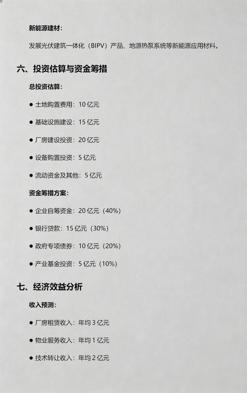 園項目建議書大放送