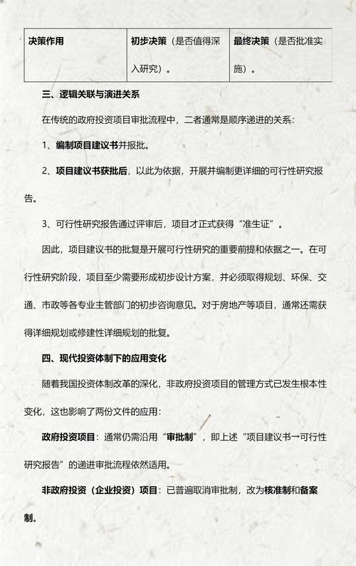 項目建議書vs可行性研究報告